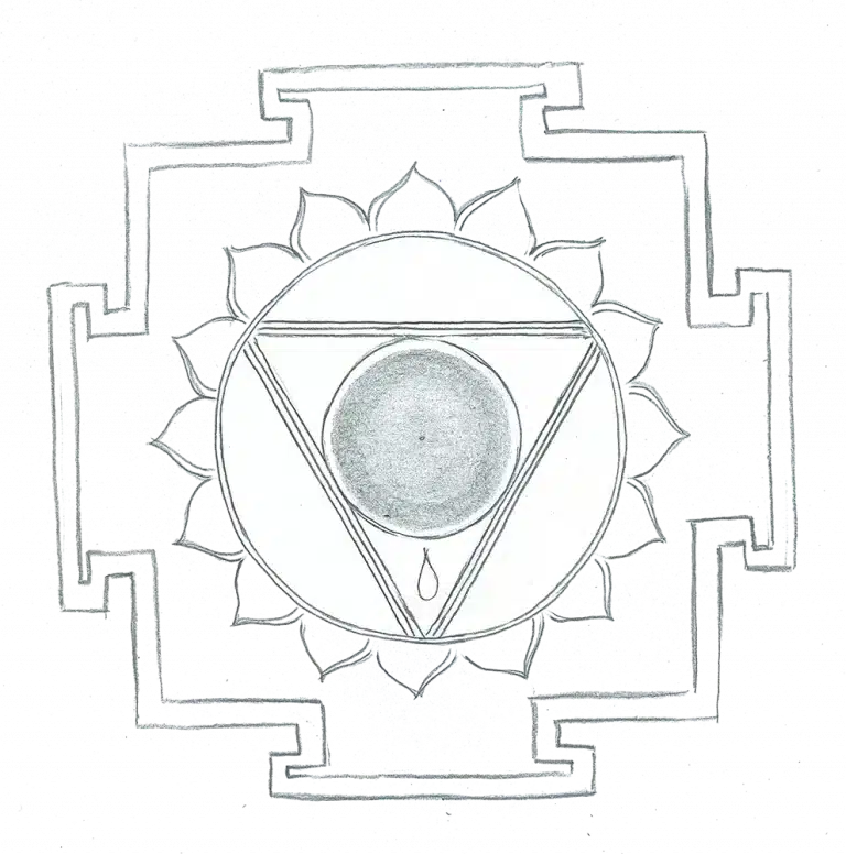 Viśuddha Chakra Kriya Übung