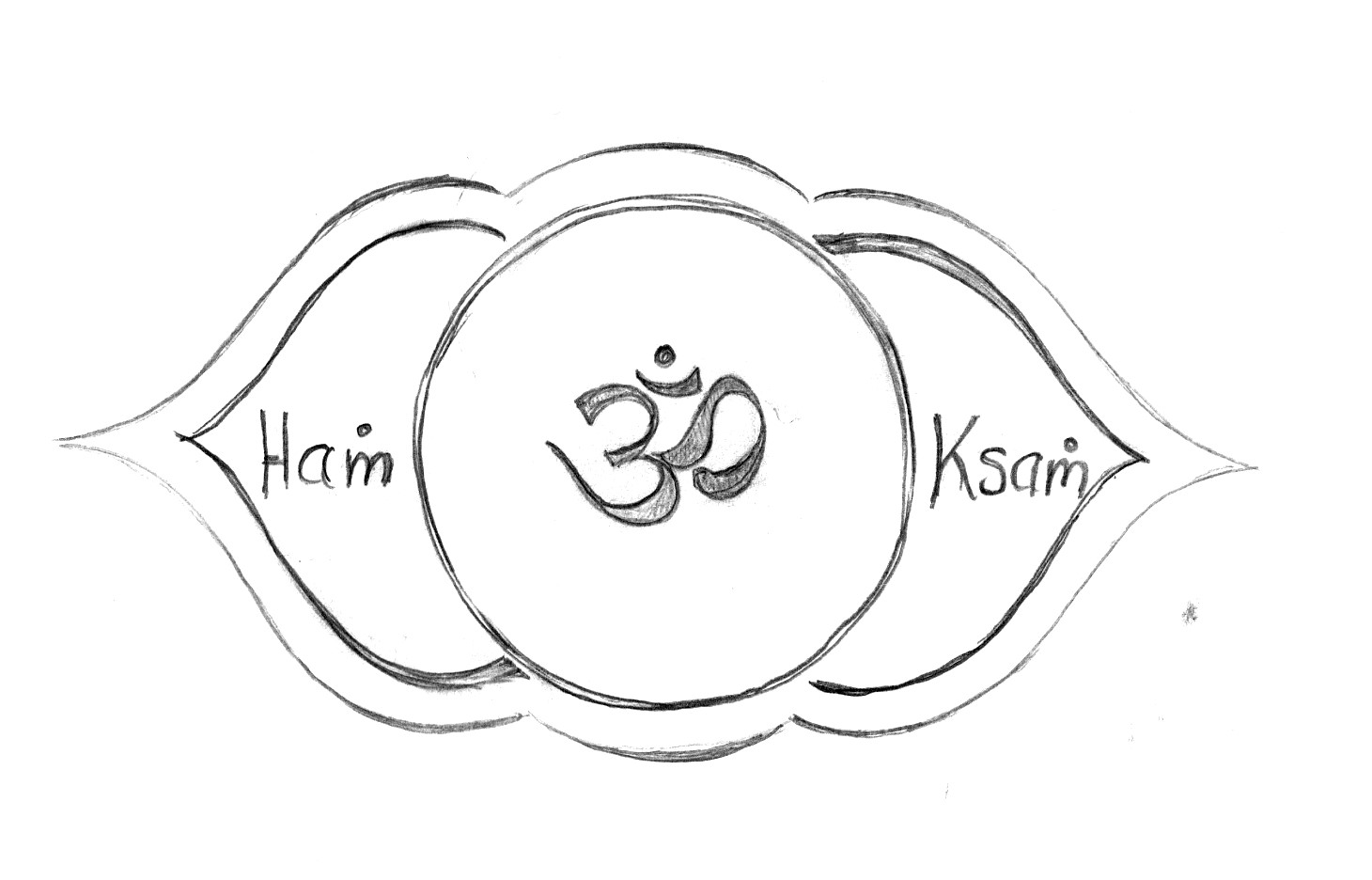 ajna chakra sound