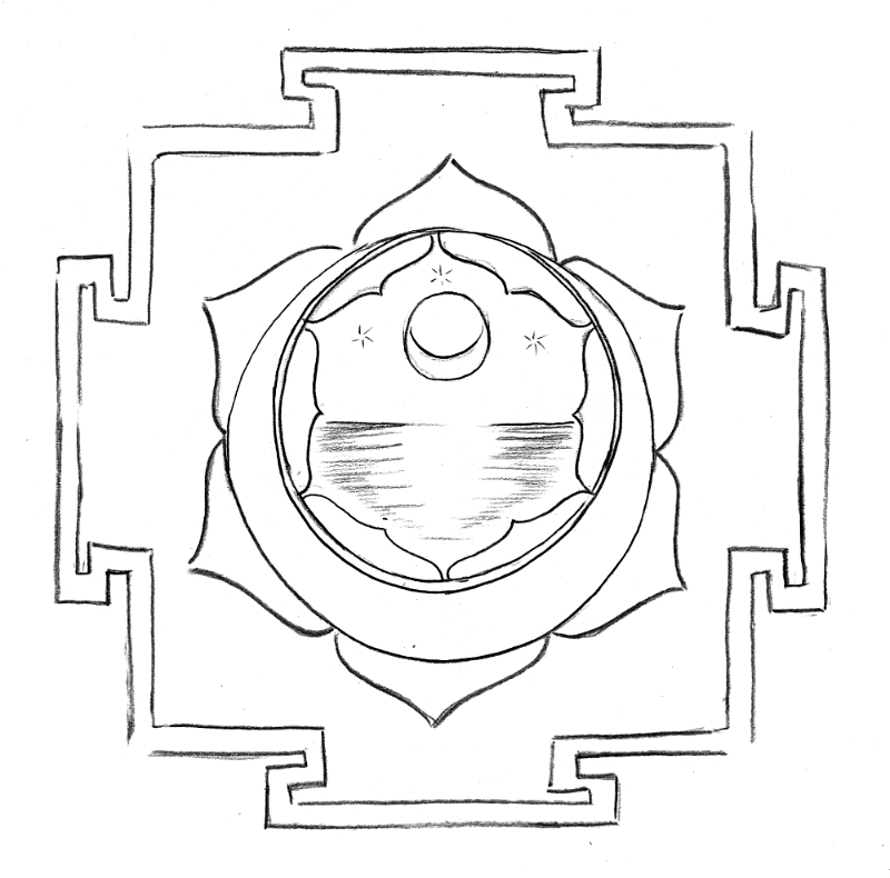 svadhistana sakral chakra