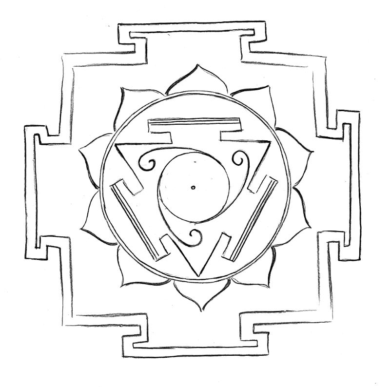 manipura chakra nabel zentrum