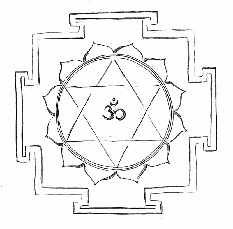 anahata chakra herz zentrum yoga