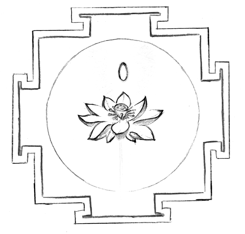 sahasrara chakra crown chakra