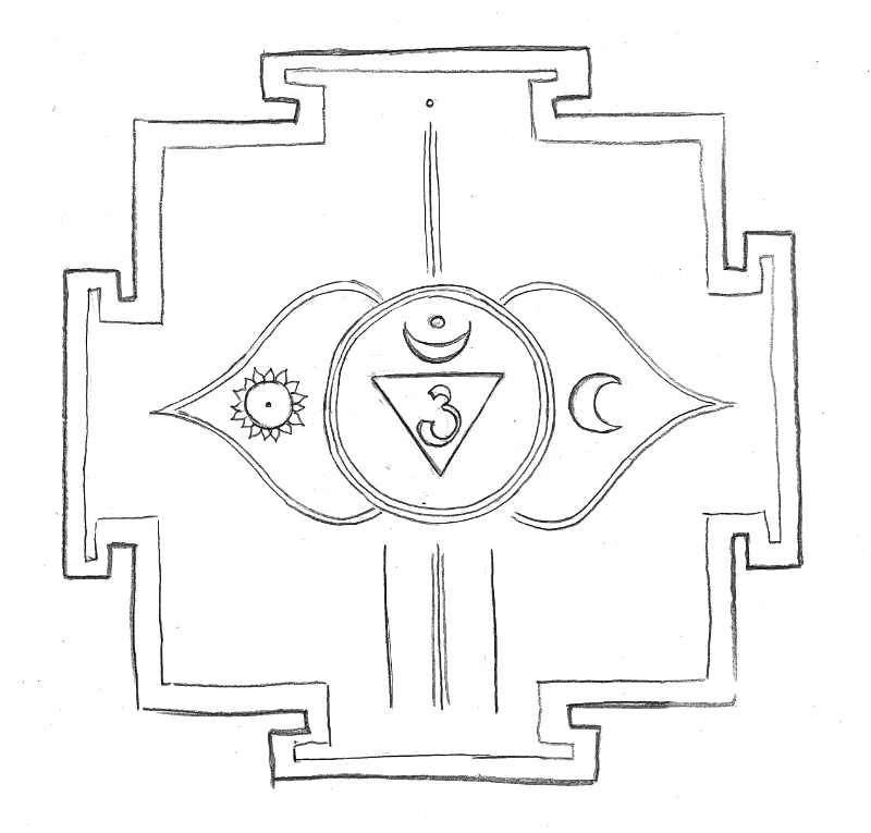 ajna chakra stirn yoga