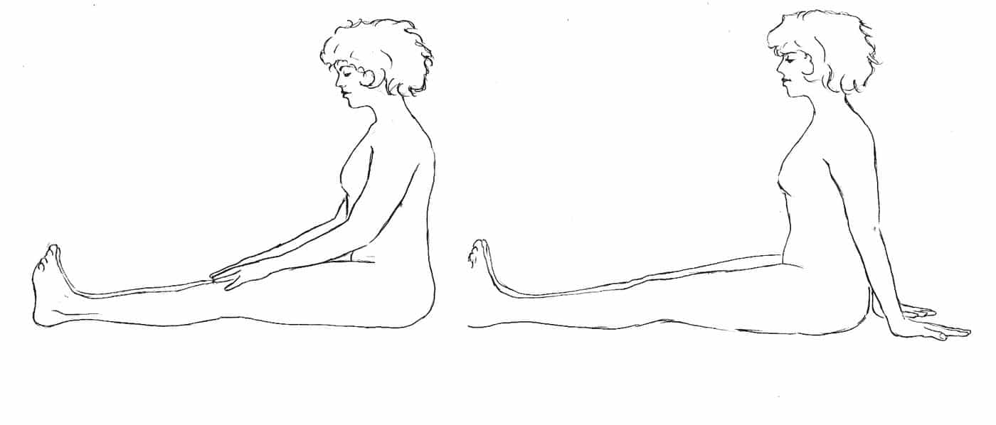 Prarambhik Sthiti Grundposition Pavanmuktasana 1, Langsitz Handzeichnung Kundalini Yoga