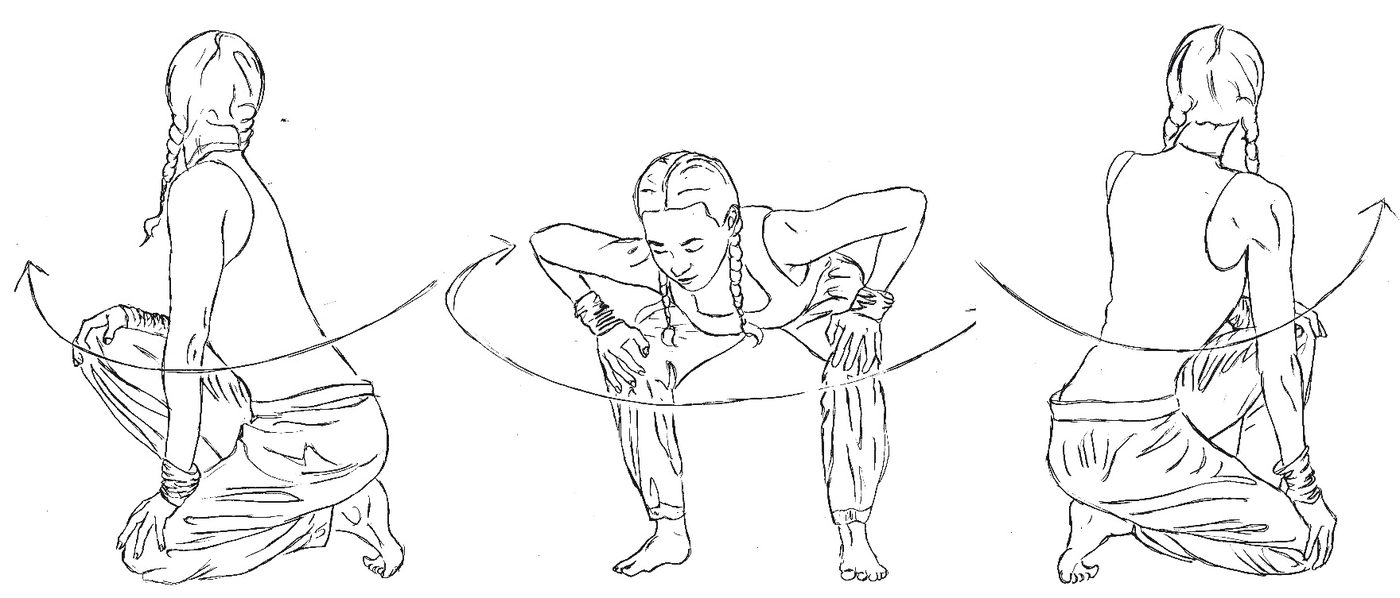 Udarakarsanasana abdominal twist Pavanmuktasana 3, 180 degree turn from heel to heel, Kundalini Yoga illustration