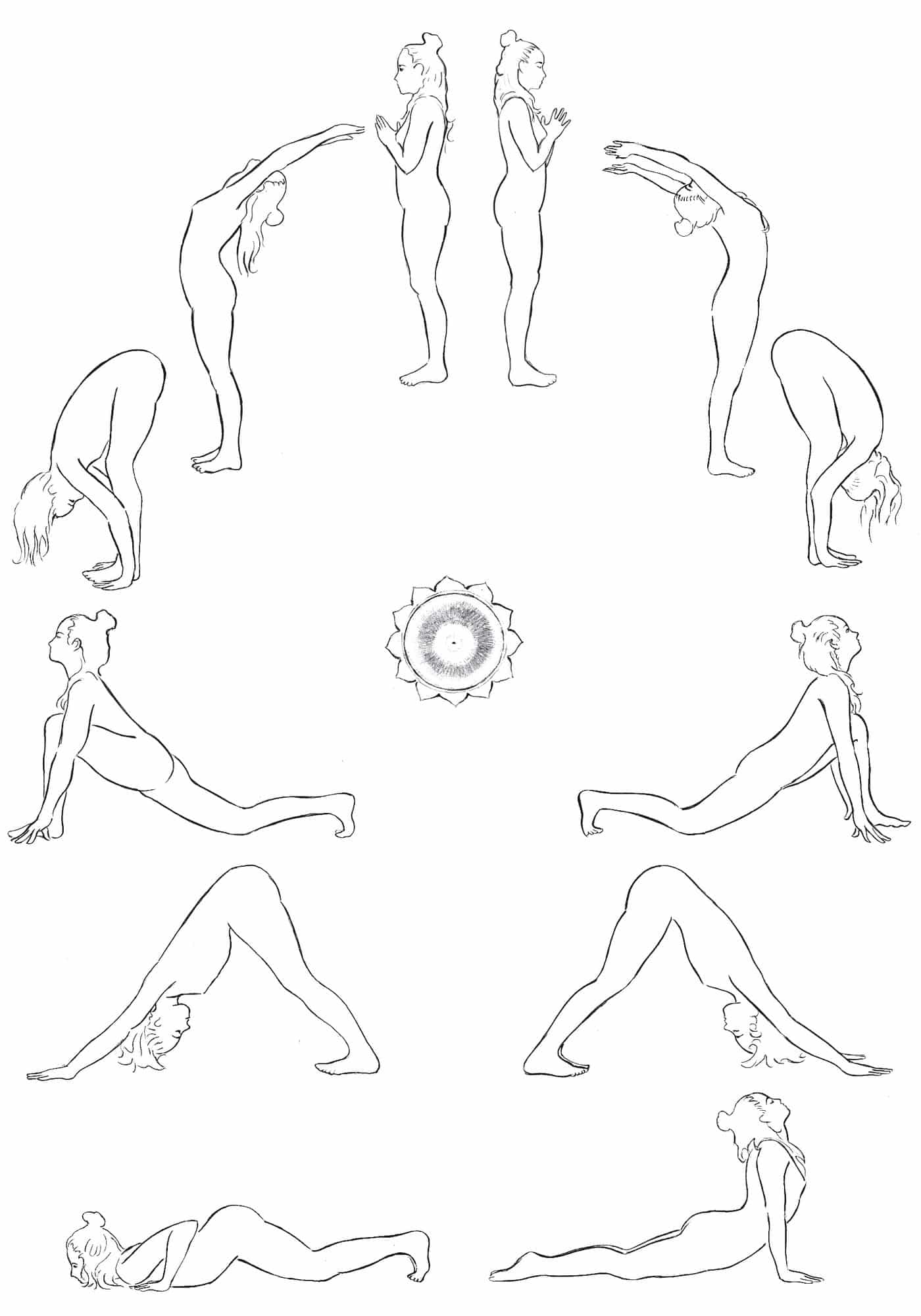 Suryanamaskara Sonnengruss 12 Positionen im Kreis mit Bija Samenklaengen, Divine Mothers Sadhana Kundalini Yoga